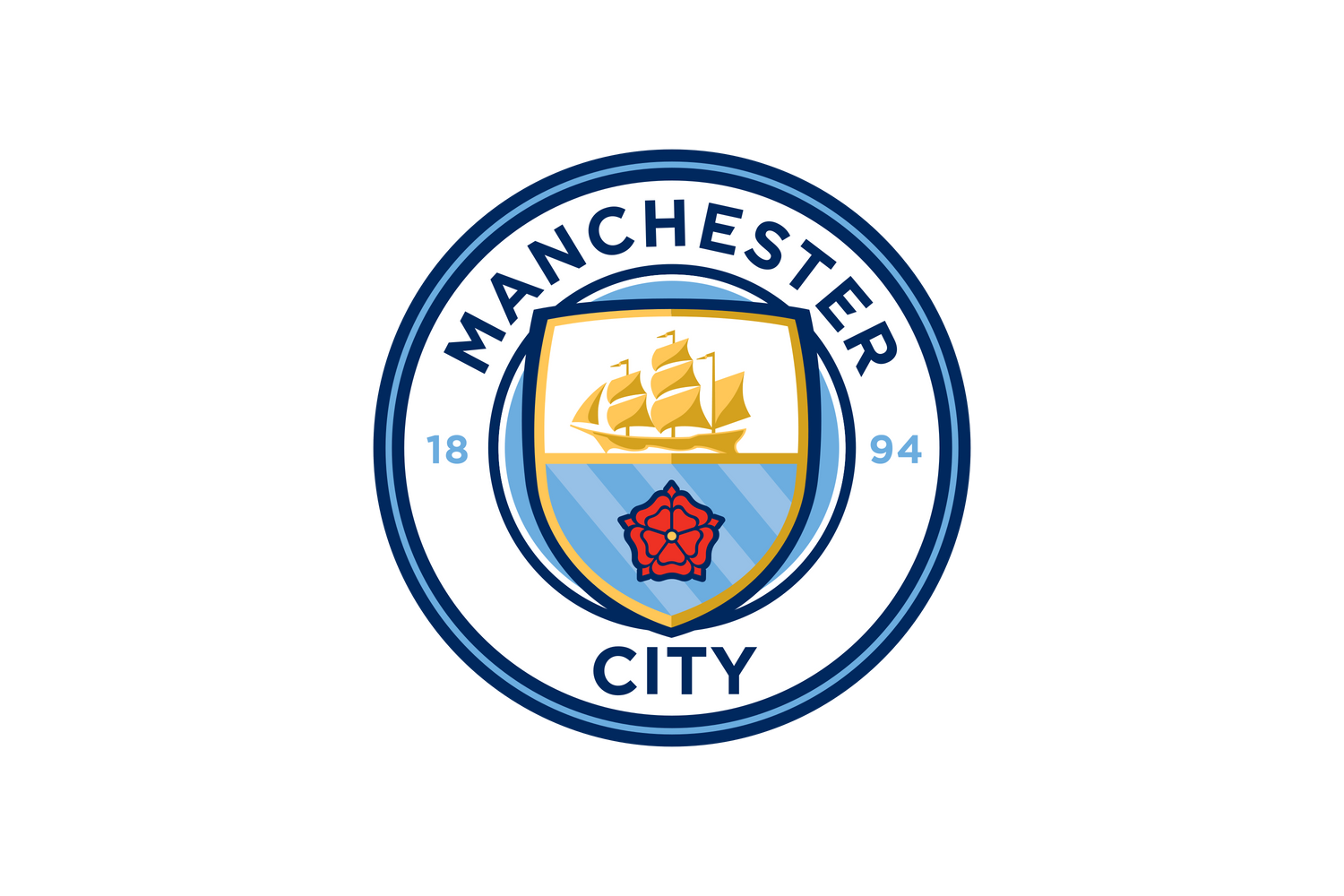 Manchester city